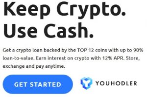 YouHodler