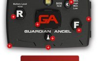 Guardian Angel Devices coupons logo