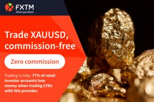 FXTM