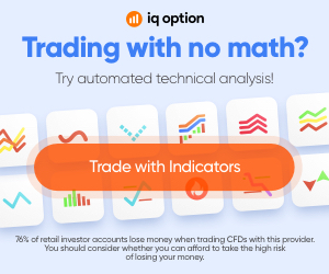 IQ Option promo codes logo