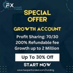 fxexpertfunded coupons logo
